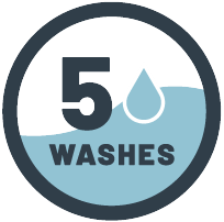 Good for five washes
