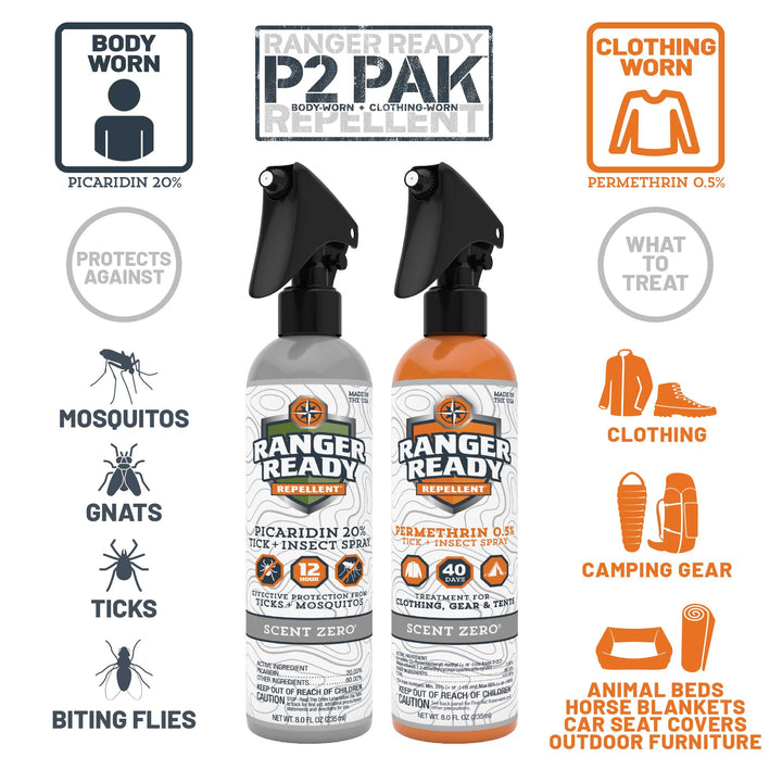 Picaridin And Permethrin Repellent Spray - 235ml, 8.0oz Repellents