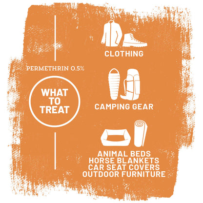 Permethrin Repellent Spray - 710ml, 24.0 oz Repellents- Orange infographic showing items to treat with Permethrin 0.5%: clothing, camping gear, animal beds, horse blankets, and more.